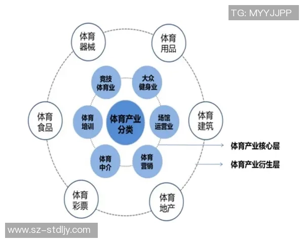 体育的多元发展与创新：探析全球运动潮流与中国体育未来前景